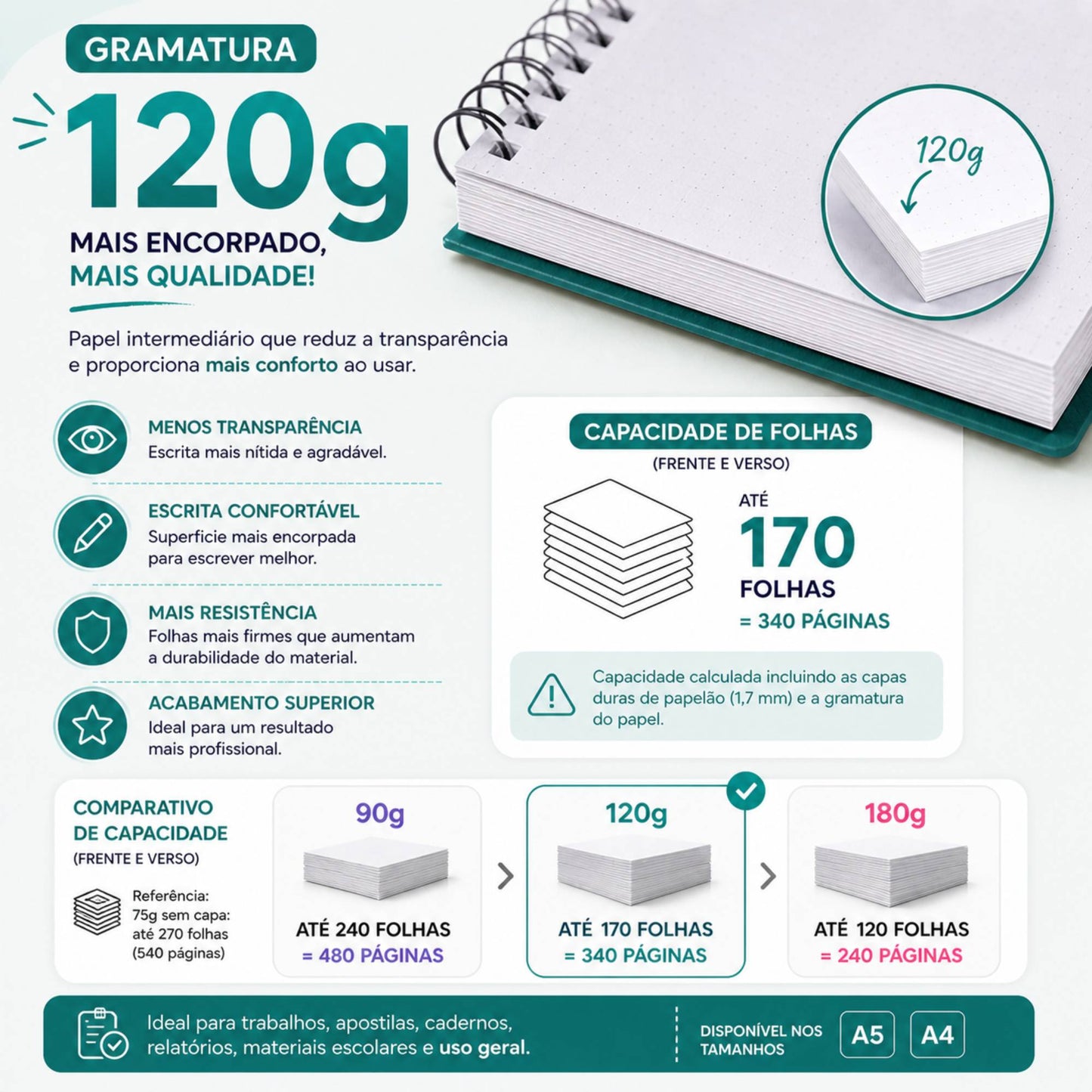 Aumentar Gramatura do Papel A5 (120g ou 180g)