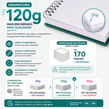 Aumentar  Gramatura do Papel A5 (120g ou 180g)
