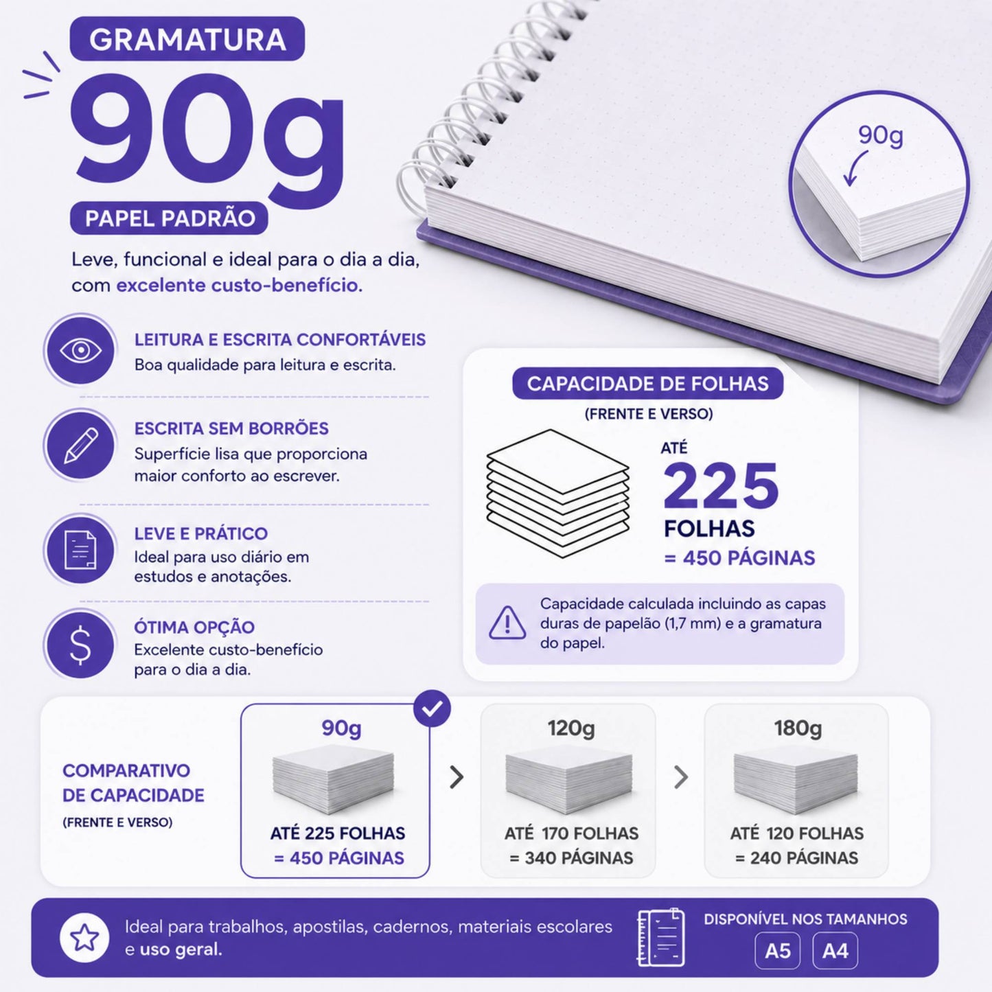 Aumentar  Gramatura do Papel A4 (90g, 120g ou 180g)