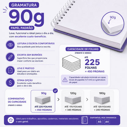 Aumentar  Gramatura do Papel A4 (90g, 120g ou 180g)