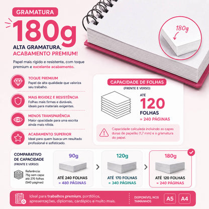Aumentar  Gramatura do Papel A4 (90g, 120g ou 180g)