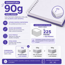 Aumentar  Gramatura do Papel A4 (90g, 120g ou 180g)