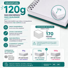 Aumentar Gramatura do Papel A5 (120g ou 180g) - 120g / Até 50 Folhas (ou 100 Páginas Frente e Verso) - Impressos Kiwy