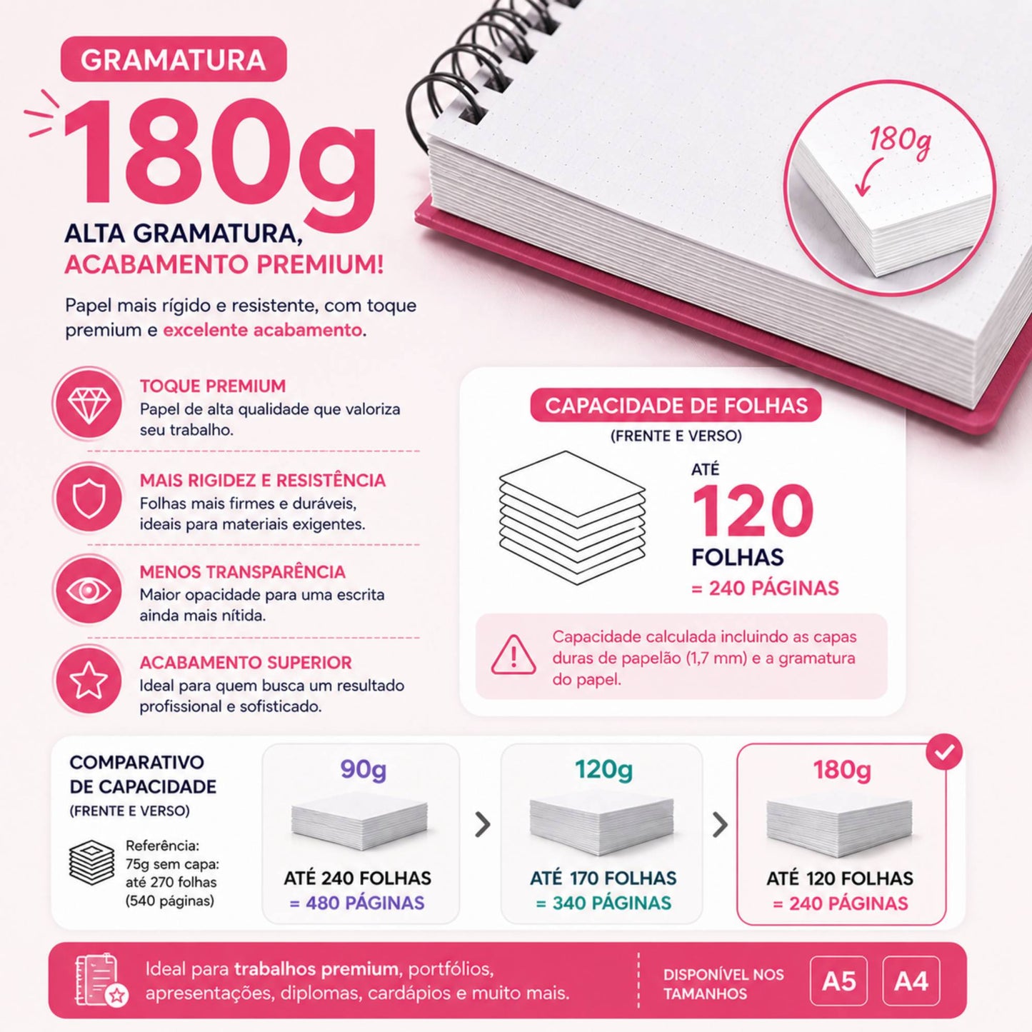 Aumentar  Gramatura do Papel A5 (120g ou 180g)